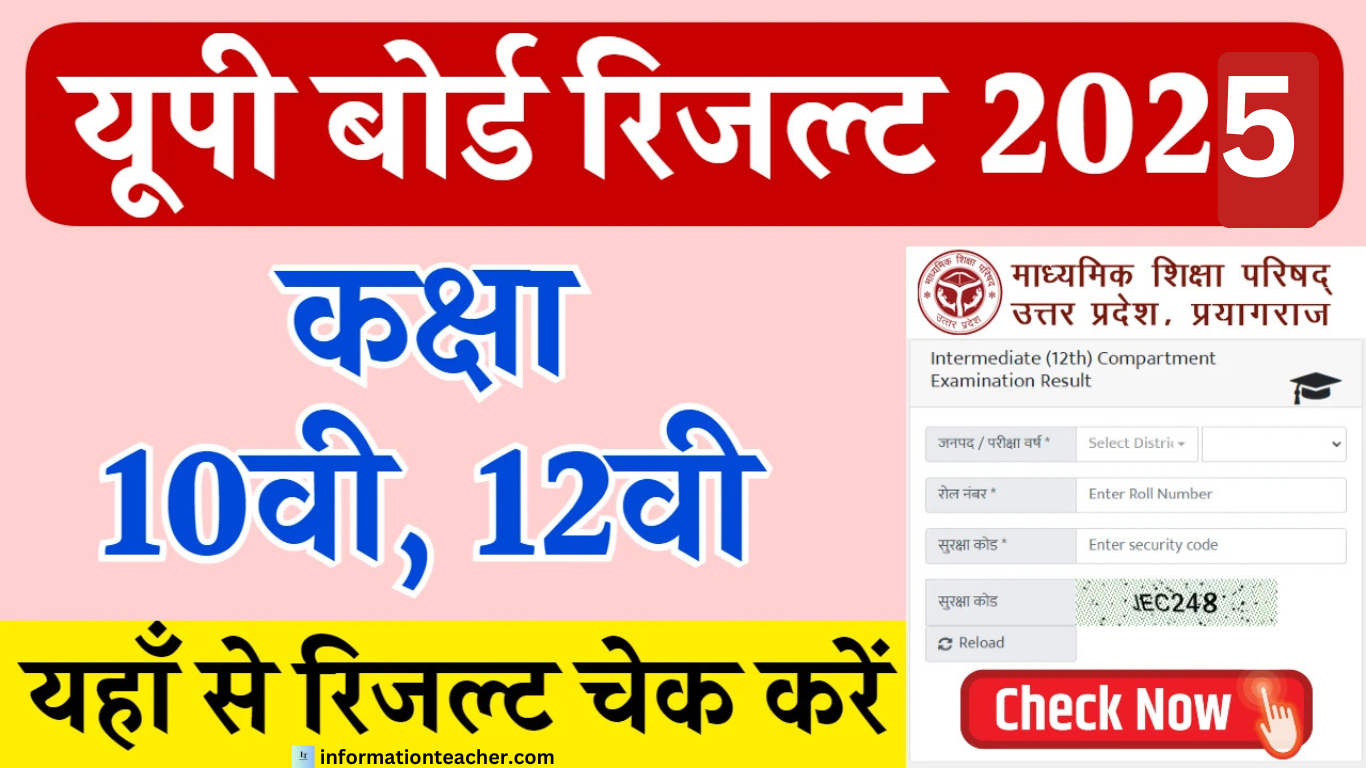 up board result date